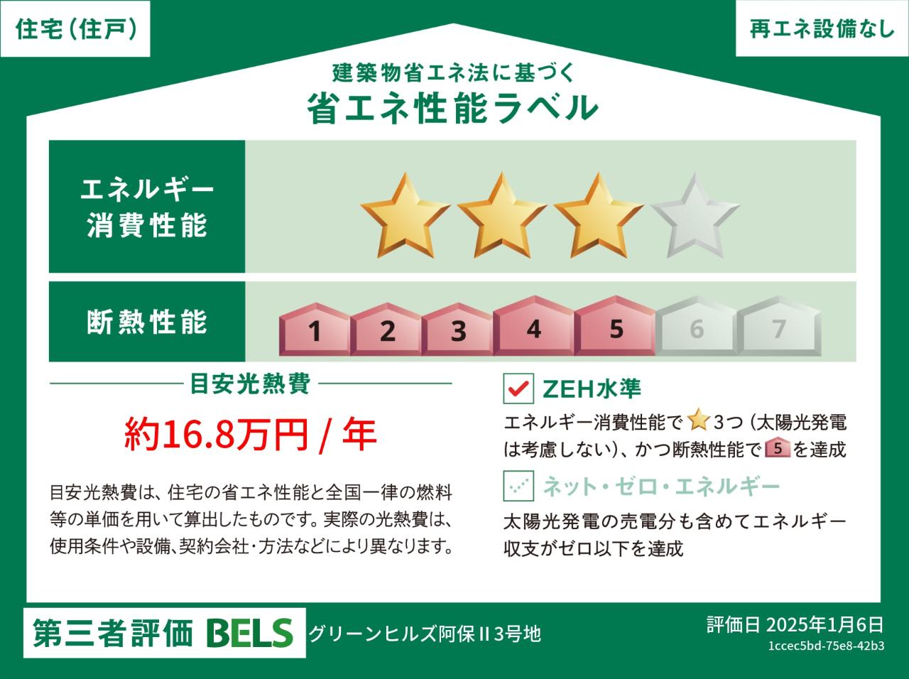 グリーンヒルズ阿保Ⅱ3号地