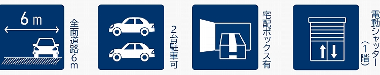 アピールポイント1