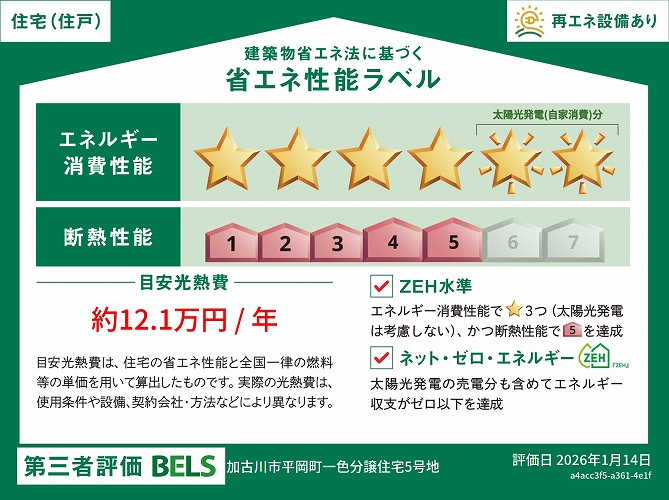 平岡町一色分譲住宅５号地
